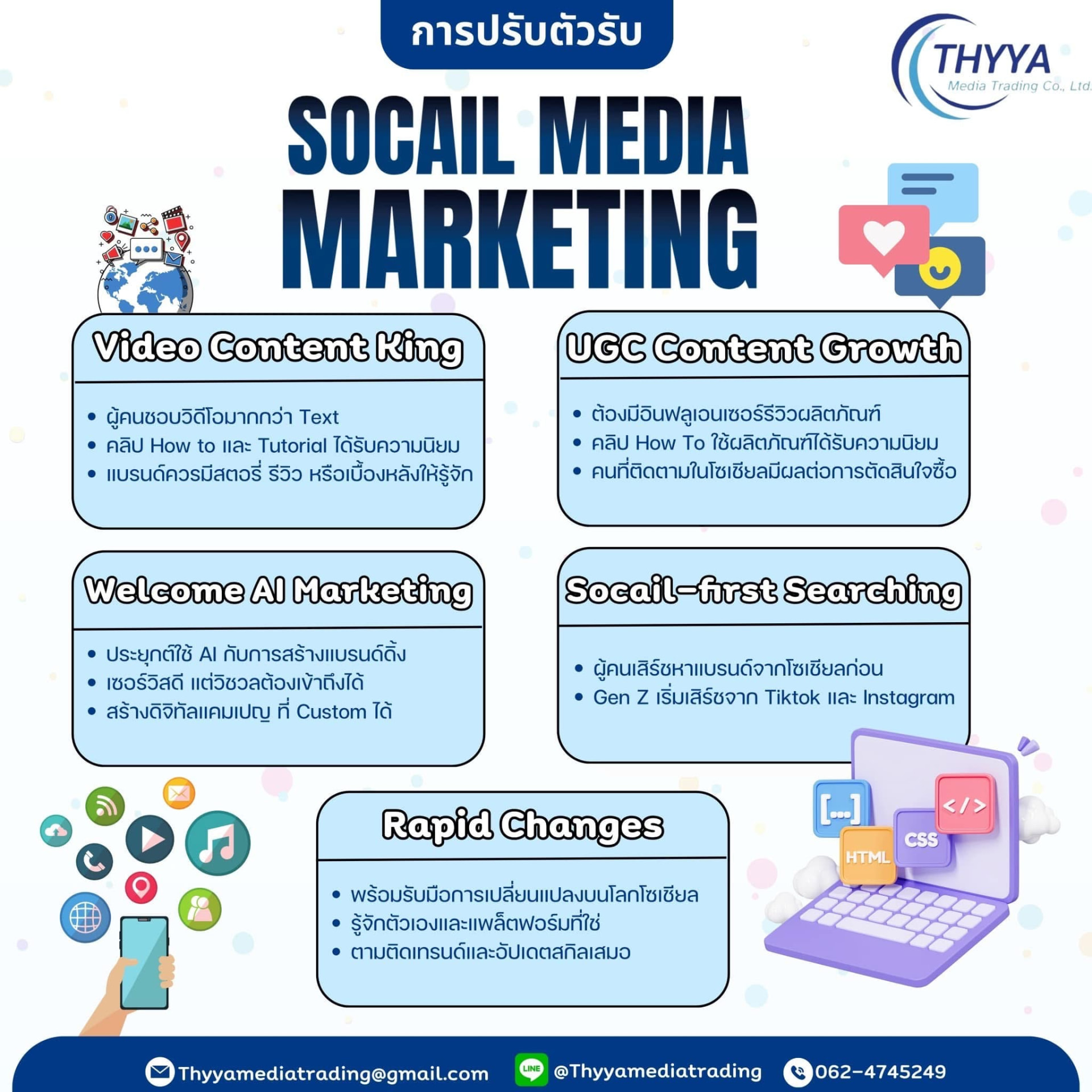 Social media marketing trends